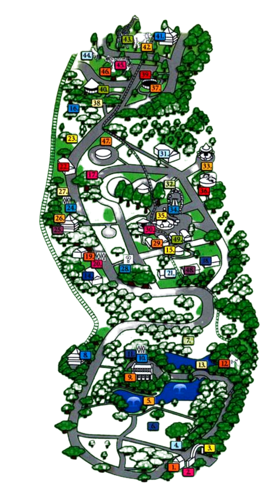 neverlanda